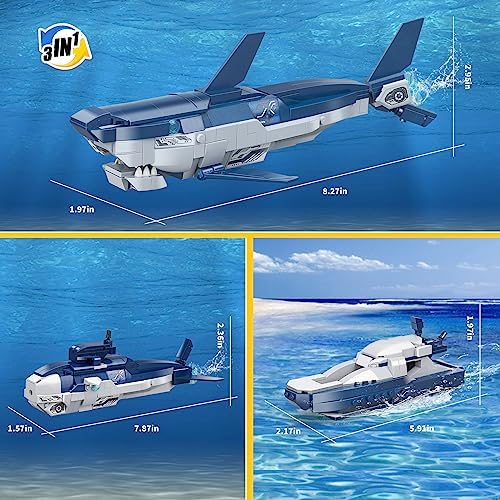 Vue 2 de Ideas Creator Requin En