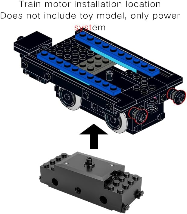 Vue 2 de Xgrepack Kit De Motorisation