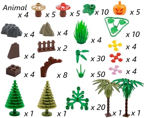 Vue 4 de Assortiment De Plantes De