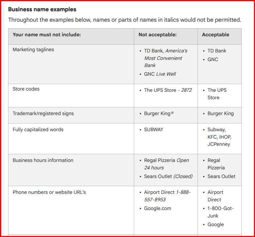 What is Deceptive Content & How To Fix your Suspended GMB Profile?