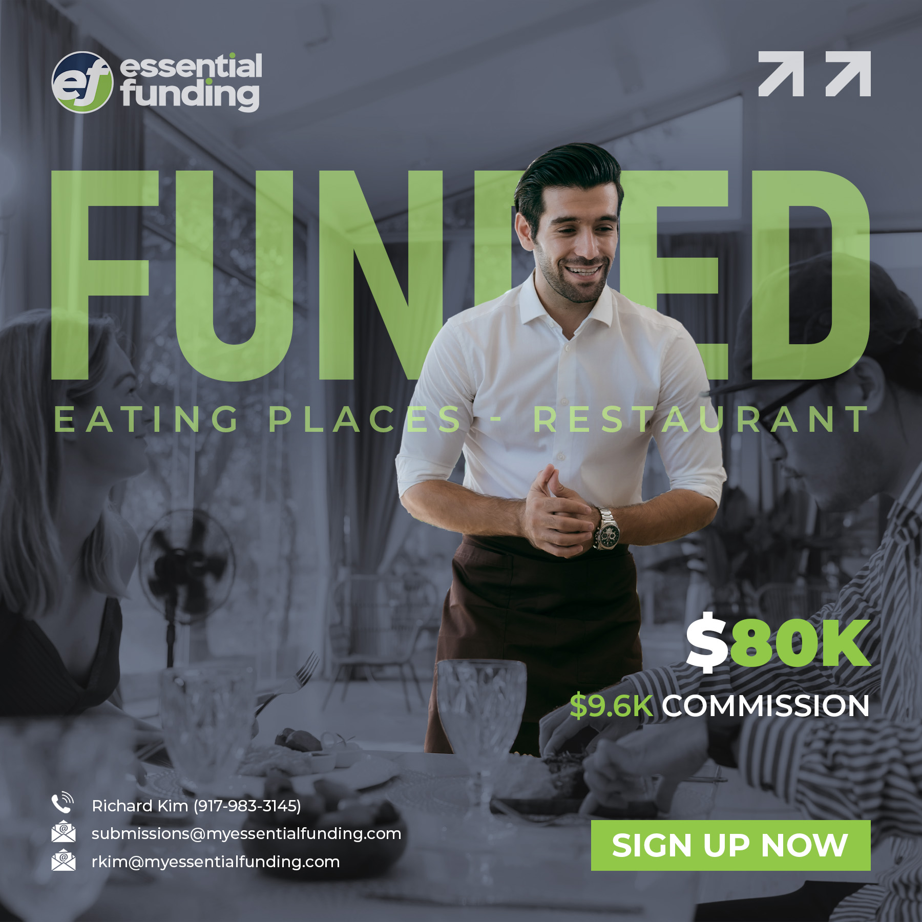 Fundings 146