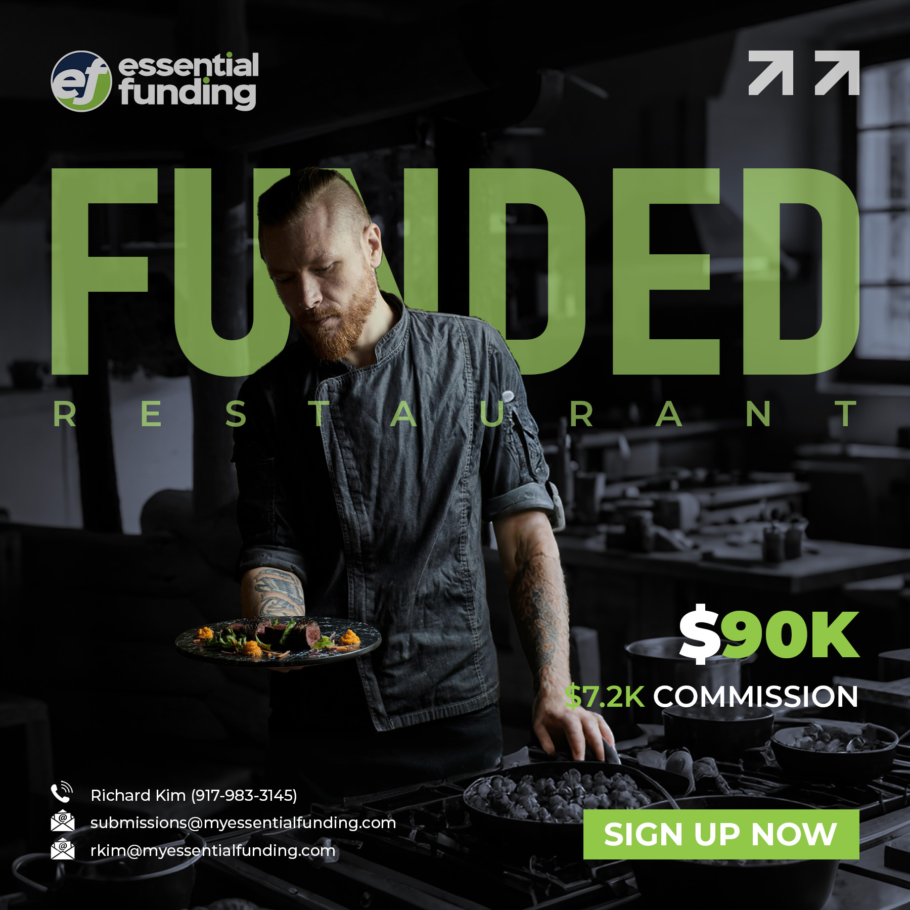Fundings 87