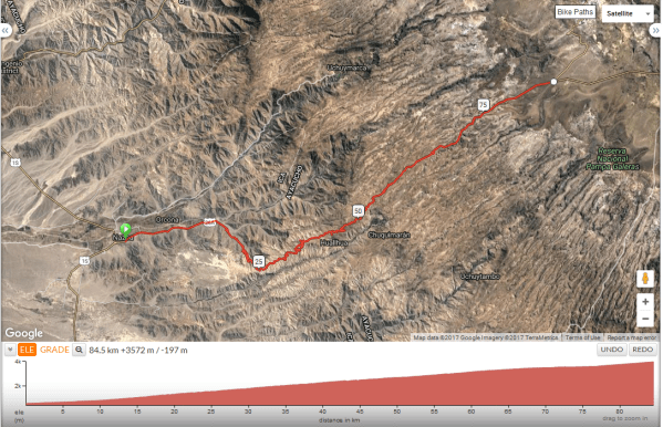 Nazca cycle route