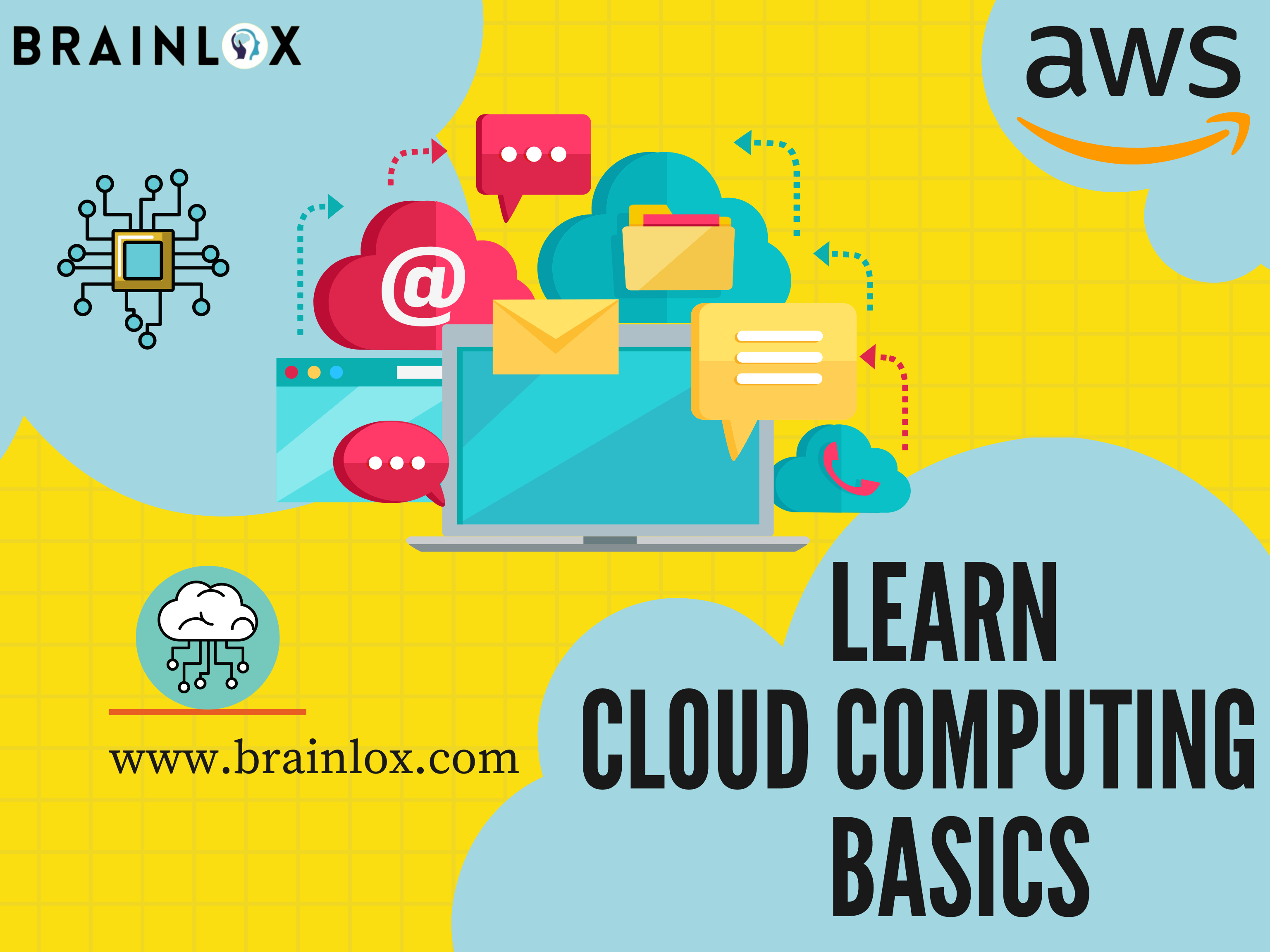 LEARN CLOUD COMPUTING BASICS-AWS