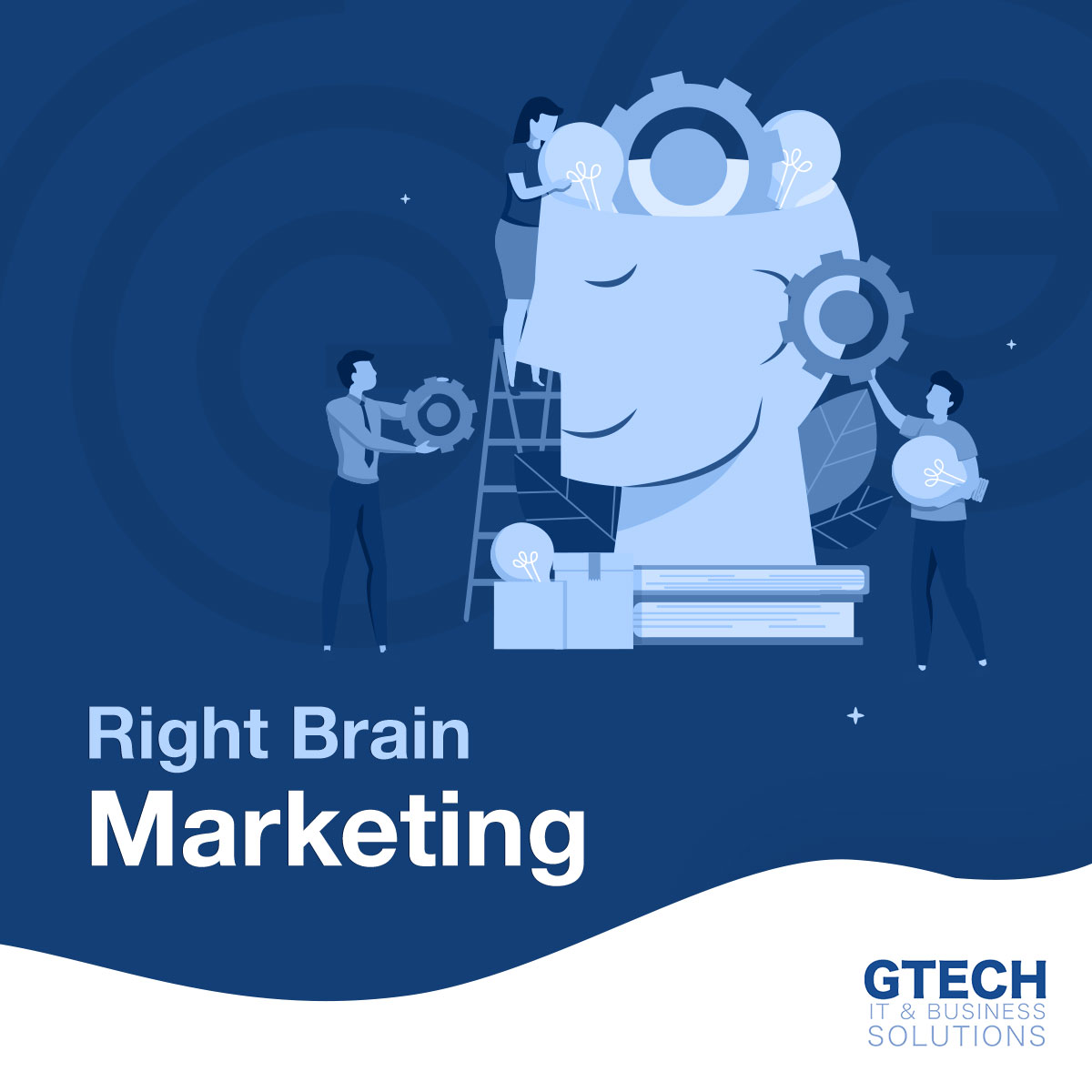 Creating the “Right” way