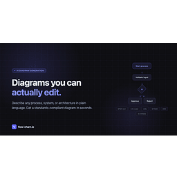 flow-chart.io favicon