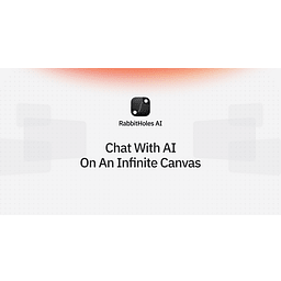 RabbitHoles AI favicon