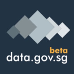 Open Government, Singapore favicon