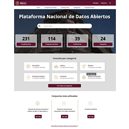 Open Government, Mexico favicon