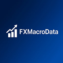 FXMacroData favicon