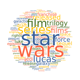 Word Cloud favicon