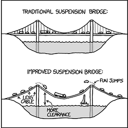 xkcd favicon