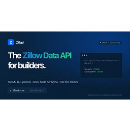Zillapi favicon