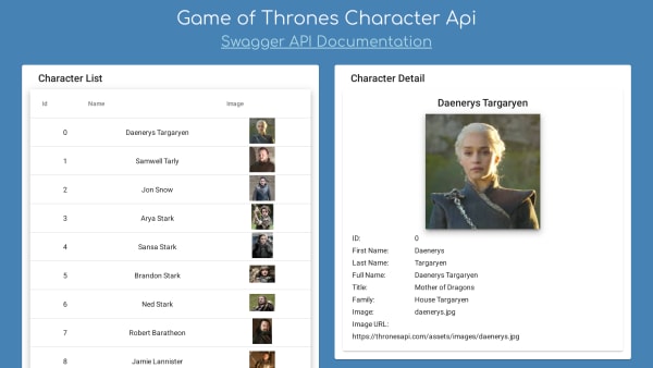 ThronesApi's website screenshot