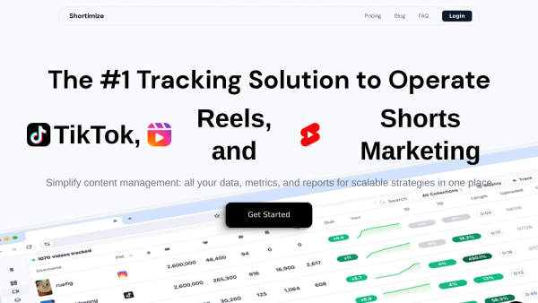 Shortimize's website screenshot