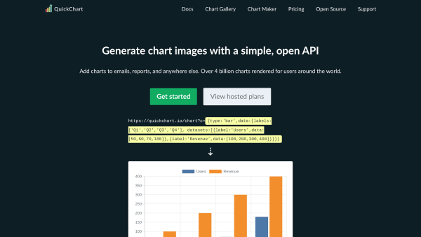 QuickChart's website screenshot