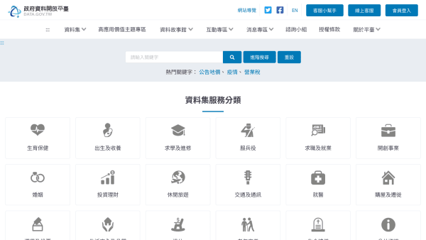 Open Government, Taiwan's website screenshot