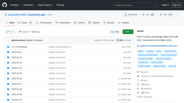 Currency-api's website screenshot