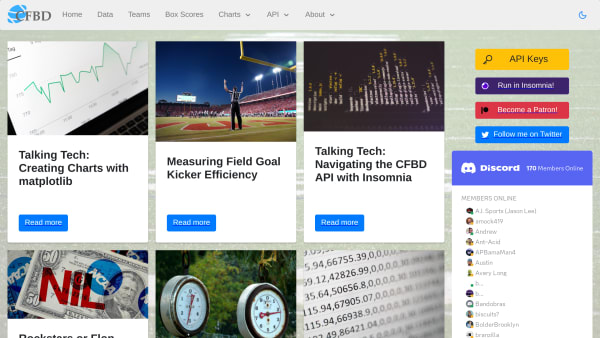 CollegeFootballData.com's website screenshot