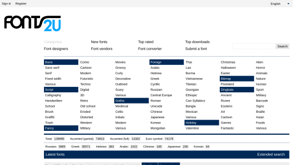 Fonts2u's website screenshot