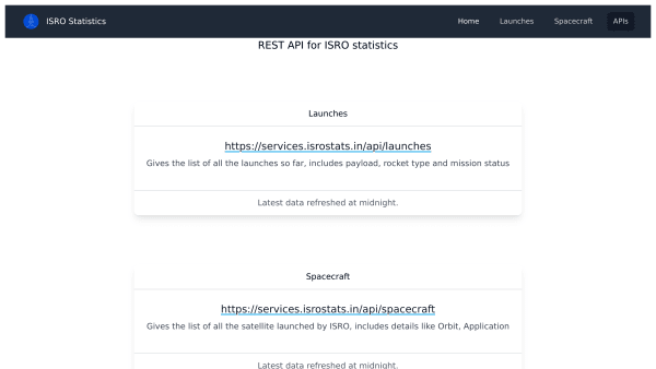 ISRO Statistics's website screenshot