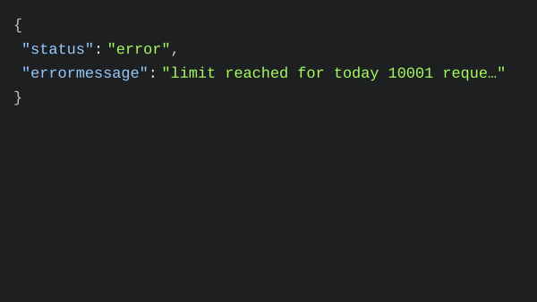 PostcodeData.nl's website screenshot
