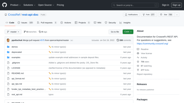 Crossref Metadata Search's website screenshot