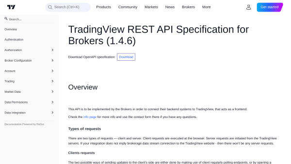 Trading View's website screenshot