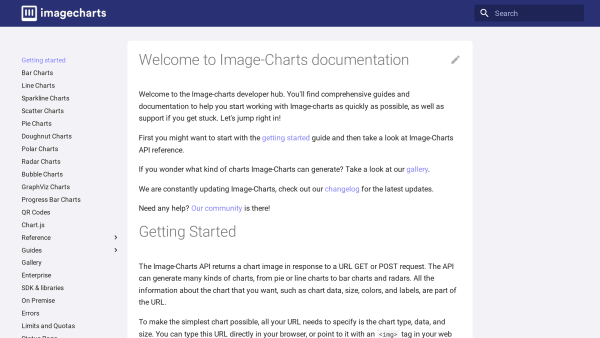 Image-Charts's website screenshot