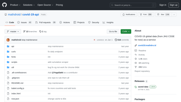Covid-19 Live Data's website screenshot
