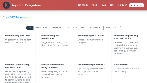 ChatGPT Prompts by Keywords Everywhere's website screenshot