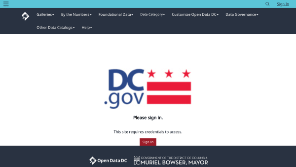 District of Columbia Open Data's website screenshot