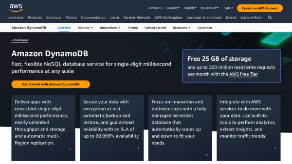 DynamoDB's website screenshot