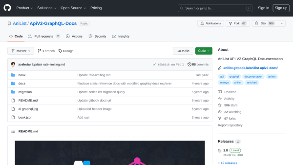 AniList's website screenshot