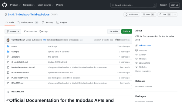 Indodax's website screenshot