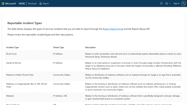 Microsoft Security Response Center (MSRC)'s website screenshot