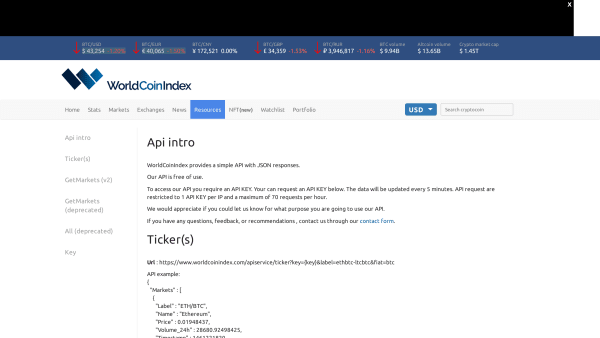 WorldCoinIndex's website screenshot