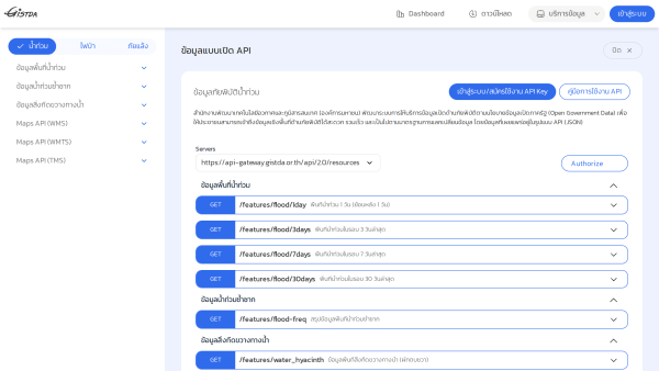 GISTDA's website screenshot