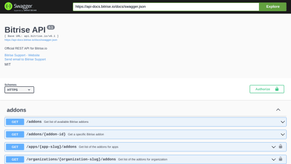 Bitrise's website screenshot