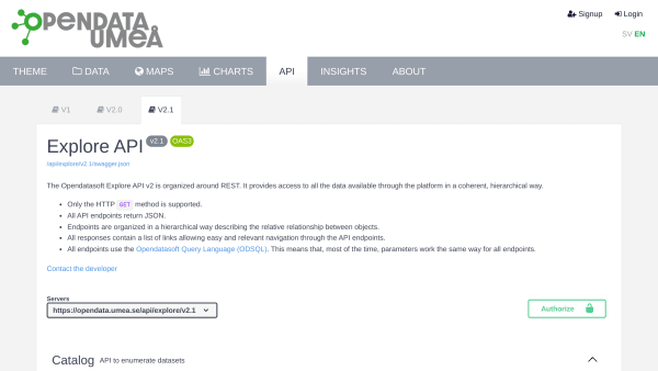 Umeå Open Data's website screenshot