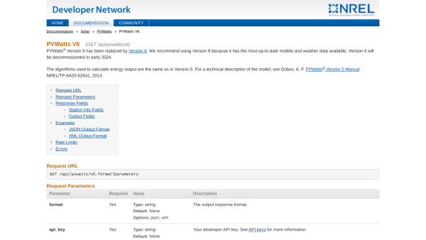 PVWatts's website screenshot