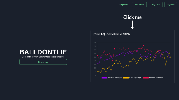 balldontlie's website screenshot