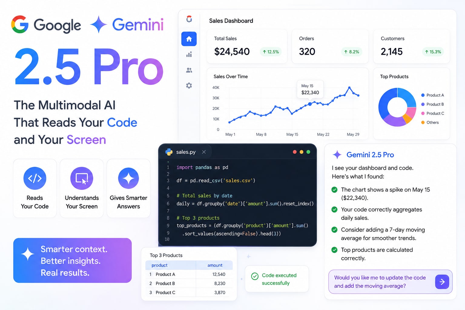 Google Gemini 2.5 Pro: The Multimodal AI That Reads Your Code and Your Screen