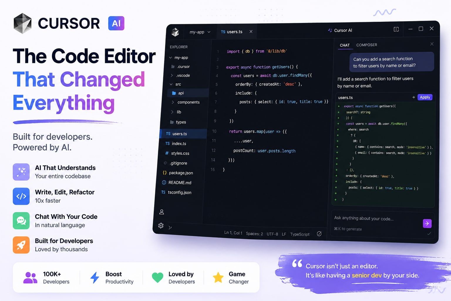 Cursor AI: The Code Editor That Changed Everything
