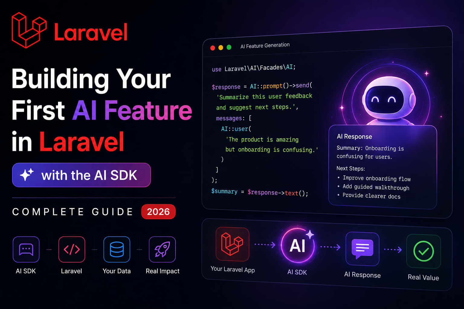 Building Your First AI Feature in Laravel with the AI SDK — Complete Guide (2026)