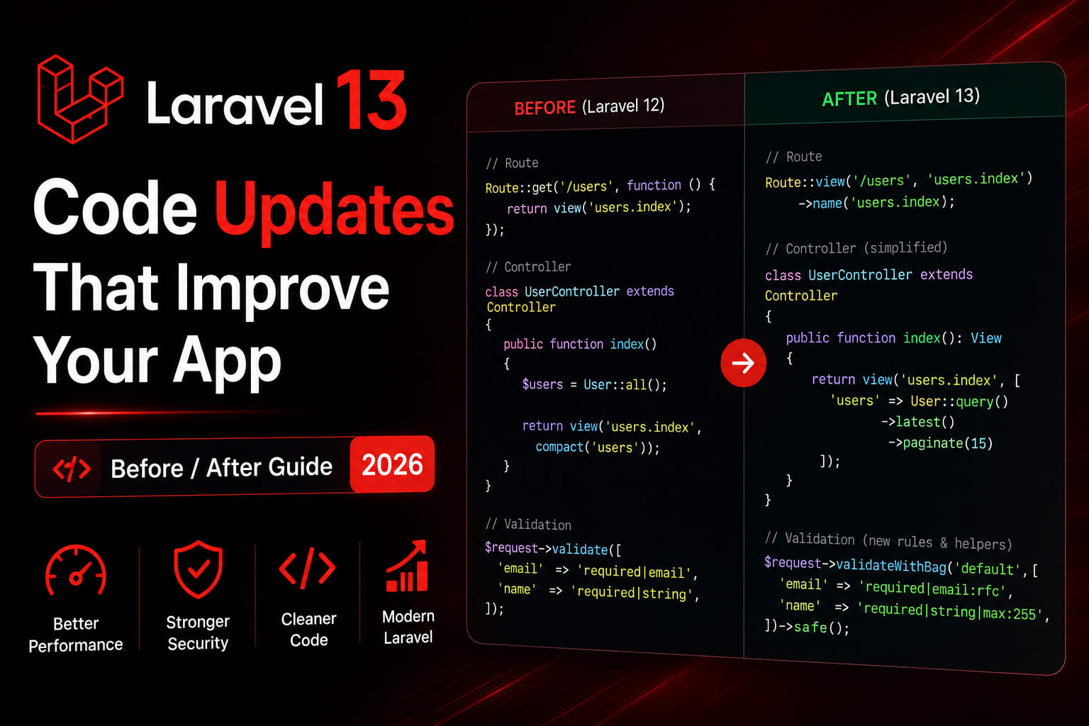 Laravel 13 Code Updates That Improve Your App — Before/After Guide (2026)