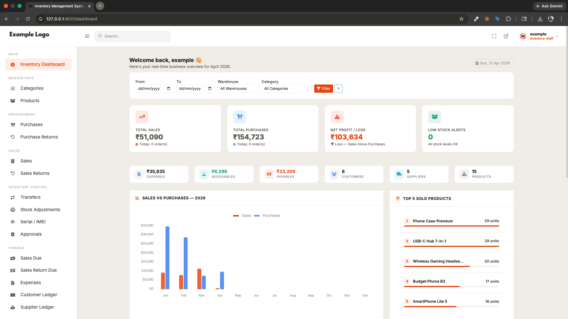 StockFlow - Complete Inventory Management System screenshot 4