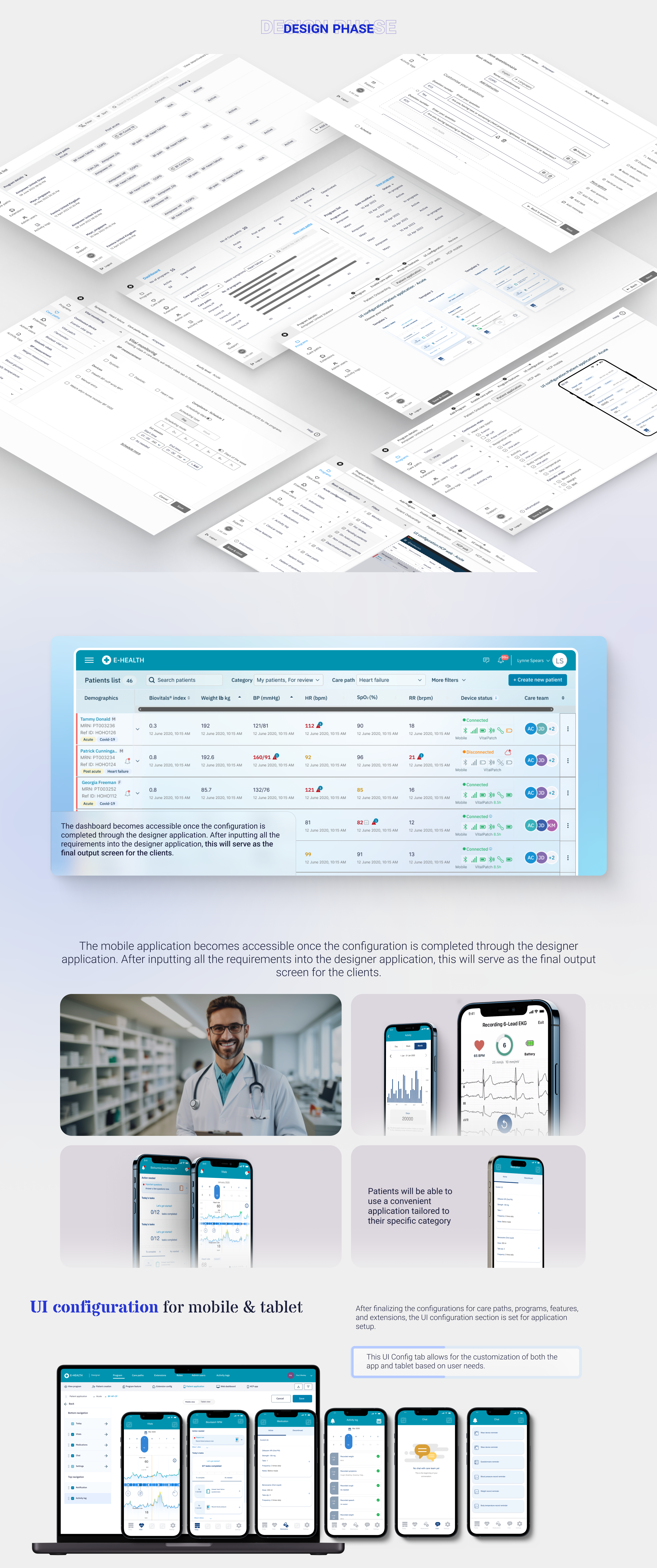 Designer Dashboard - Workflow