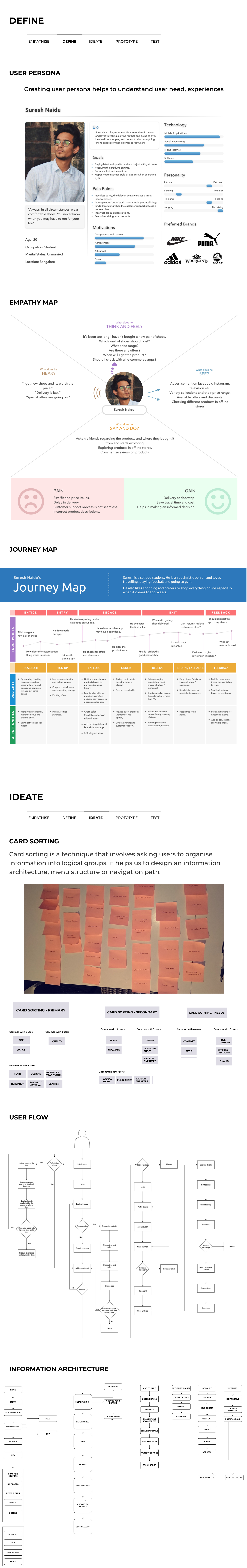 UX Case Study - Part 2