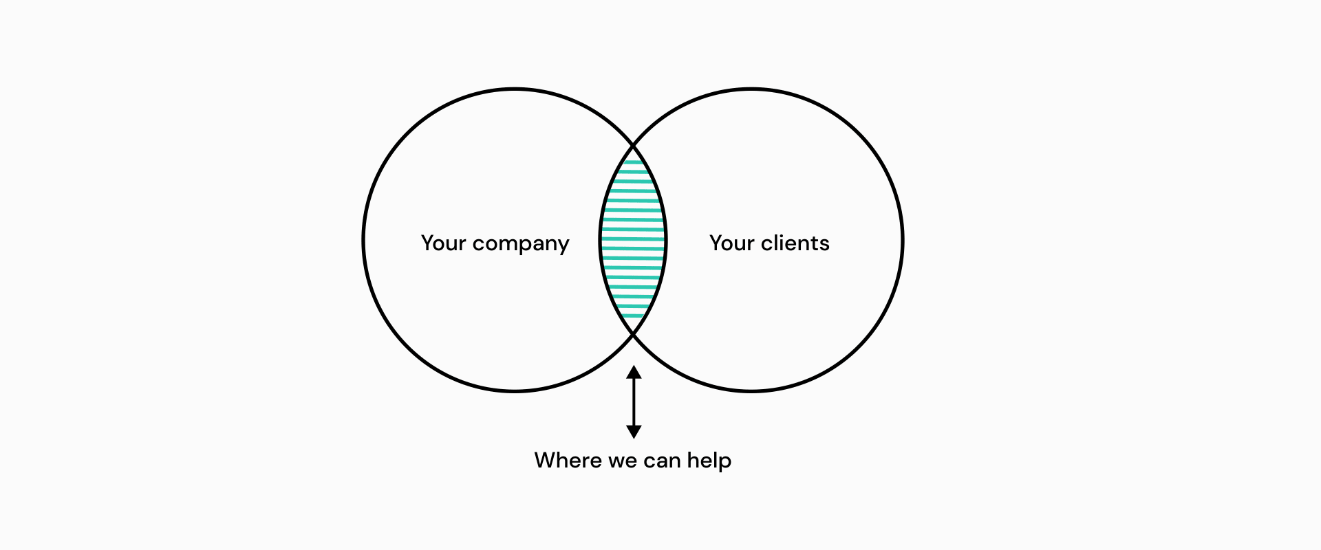 We can help you to reach your clients